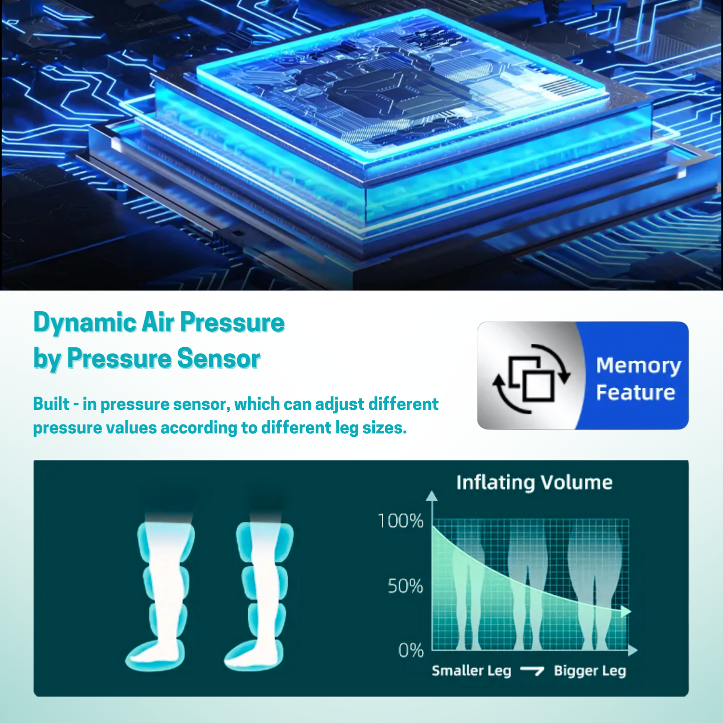 NuroSole AirBoost Recovery Boots